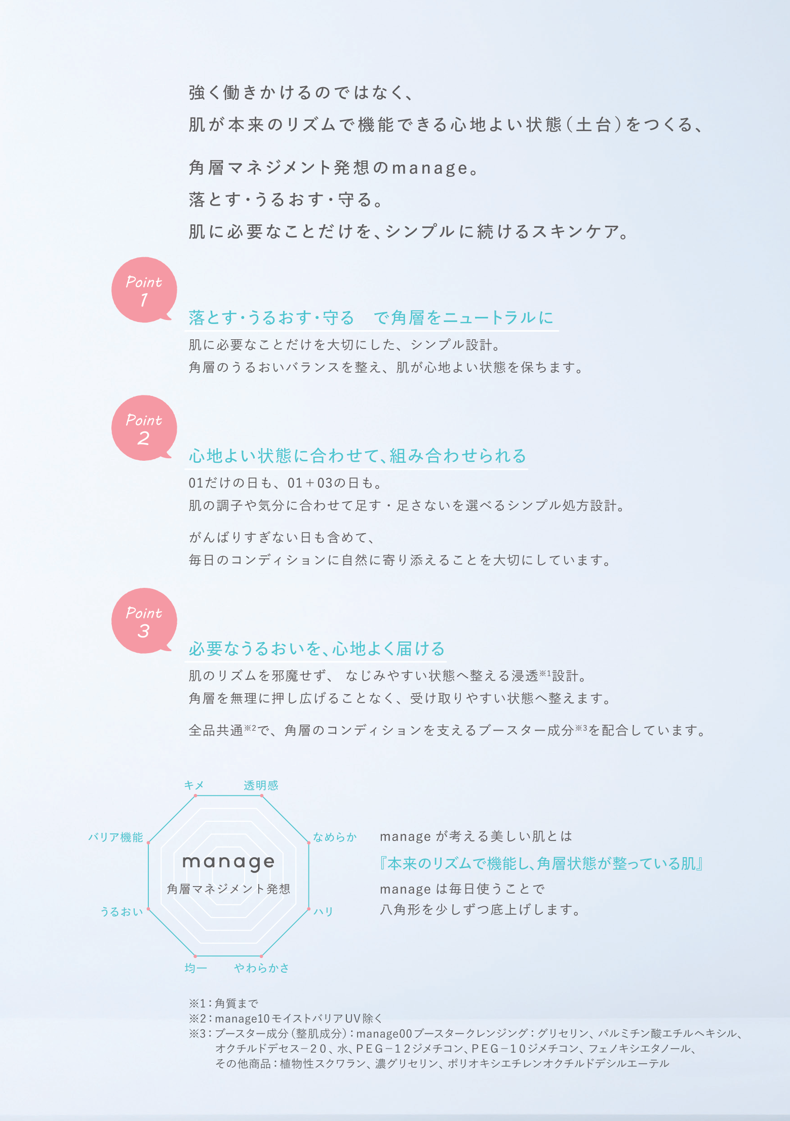 manage ブランドブック ページ3